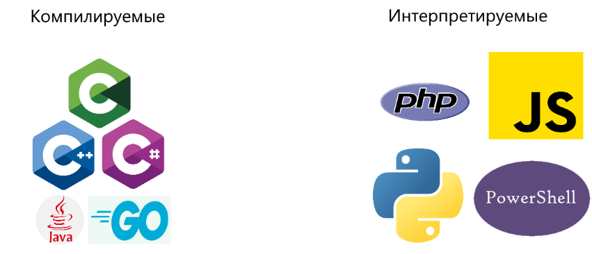programming-languages2.png